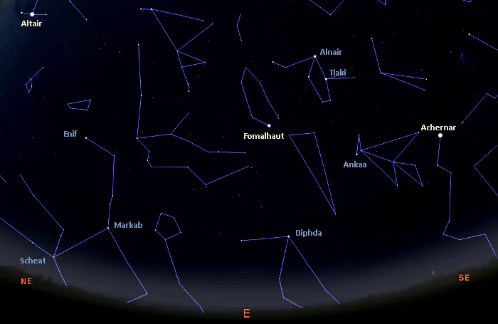 stars visible tonight in the eastern sky from the southern hemisphere