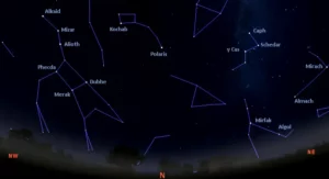 stars visible tonight in the northern sky