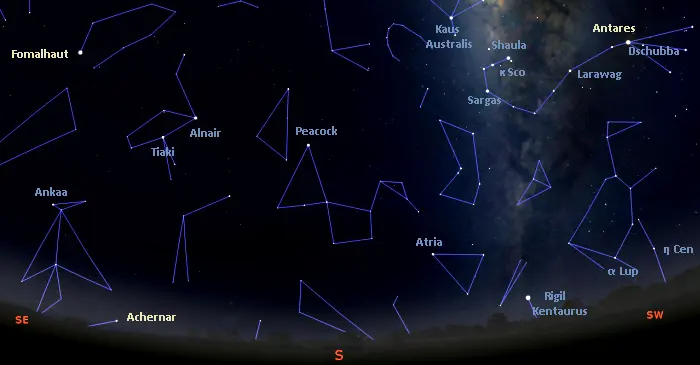 stars visible tonight in the southern sky from equatorial latitudes