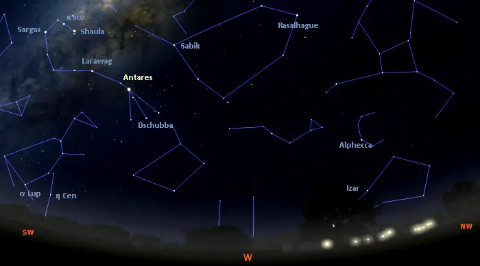 stars visible tonight in the western sky from equatorial latitudes
