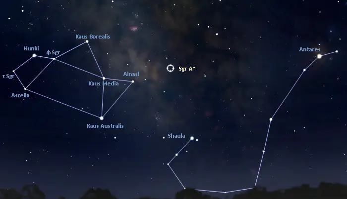 teapot and sagittarius a*