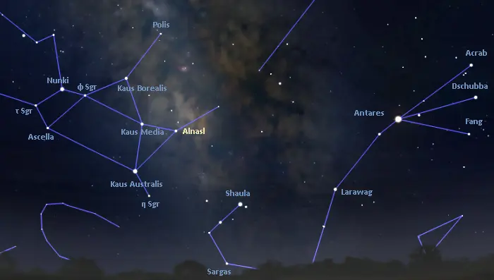 Alnasl Sgr Star Type Name Facts Location Star Facts
