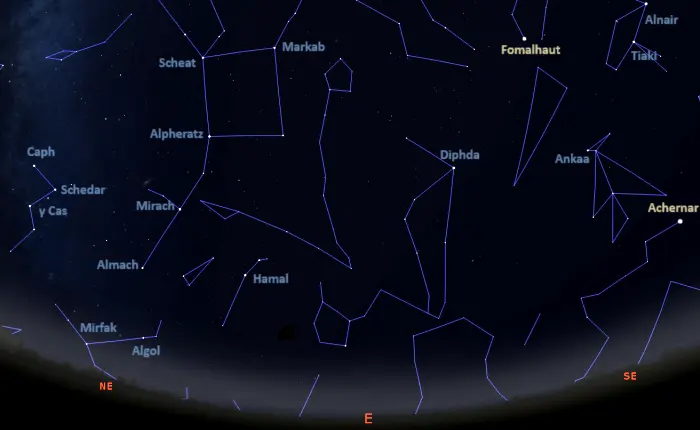 stars visible in the eastern sky tonight in equatorial latitudes