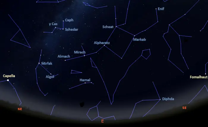 stars visible in the east tonight