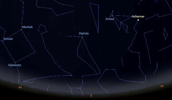 stars visible in the eastern sky in the southern hemisphere