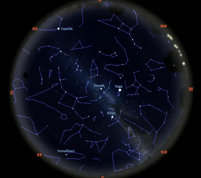 stars in the sky tonight