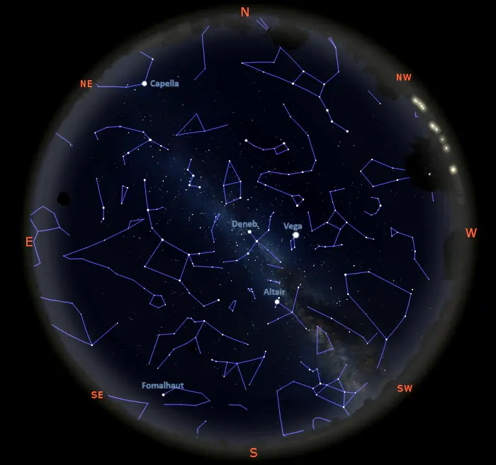 stars in the sky tonight