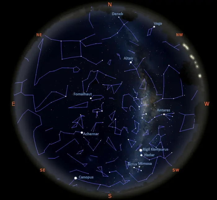 stars in the sky tonight in the southern hemisphere
