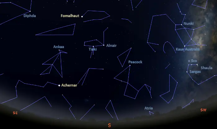 stars visible in the southern sky in equatorial latitudes