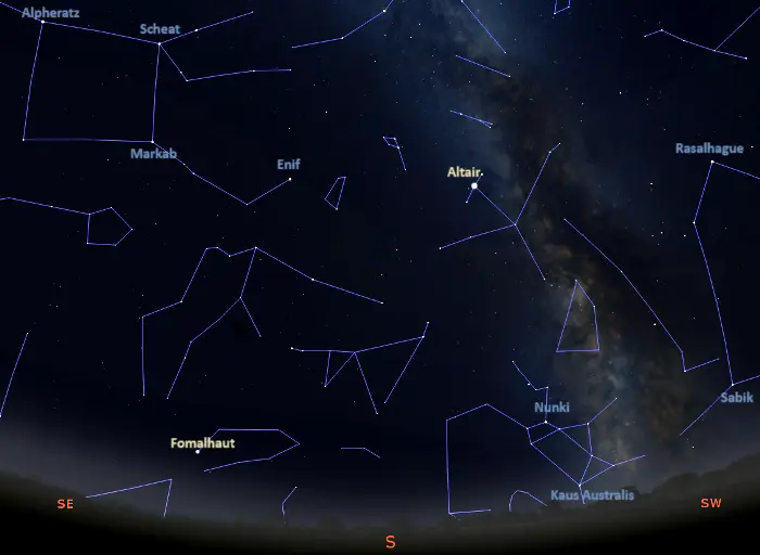 stars visible in the southern sky