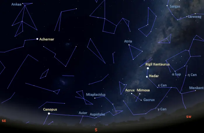 stars visible in the southern sky from the southern hemisphere tonight
