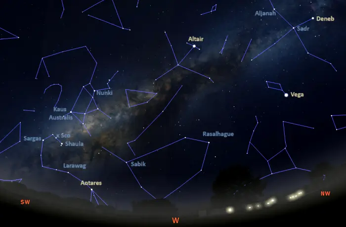 stars visible in the western sky tonight in equatorial latitudes