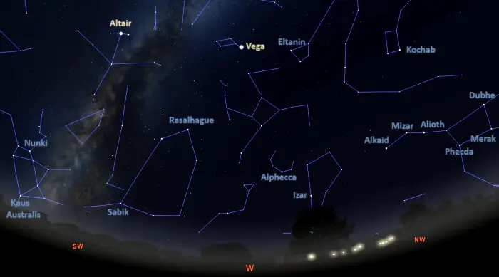 stars visible in the western sky tonight