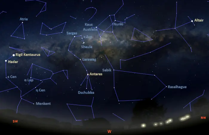 stars visible in the western sky tonight in the southern hemisphere