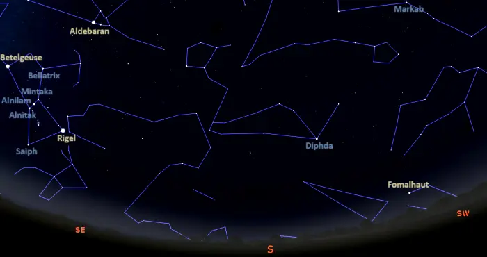 stars visible tonight in the southern sky