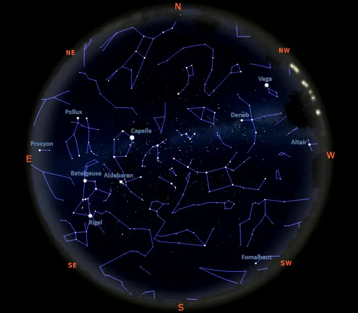 stars visible tonight,stars in the sky tonight