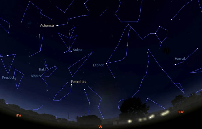 Stars visible in the western sky tonight in the southern hemisphere