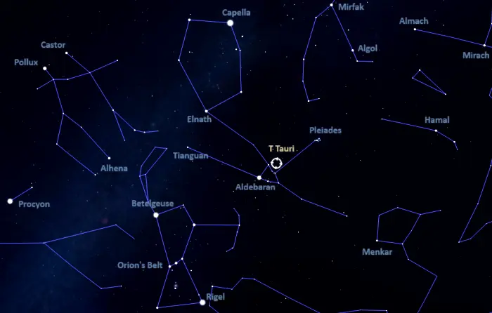 how to find t tauri,where is t tauri in the sky