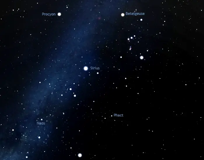 egyptian x asterism,egyptian cross