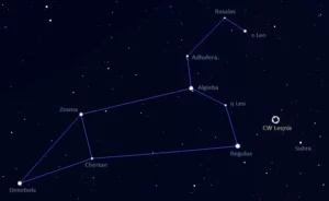 how to find cw leonis,where is cw leonis in the sky,peanut nebula location