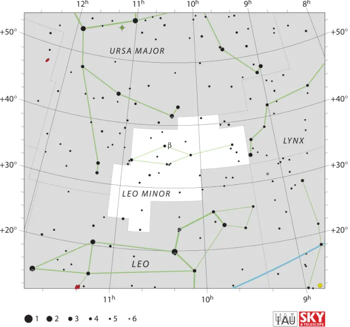 leo minor stars,leo minor star map,leo minor star chart