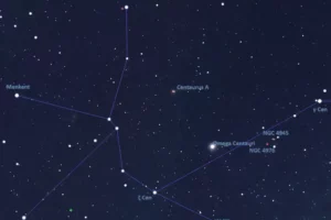 gamma centauri and centaurus a,gamma centauri and omega centauri,gamma centauri and ngc 4945