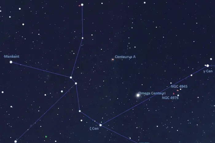 gamma centauri and centaurus a,gamma centauri and omega centauri,gamma centauri and ngc 4945