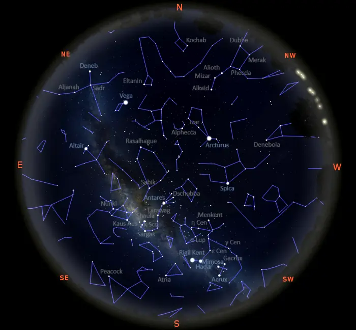 stars visible tonight in equatorial latitudes