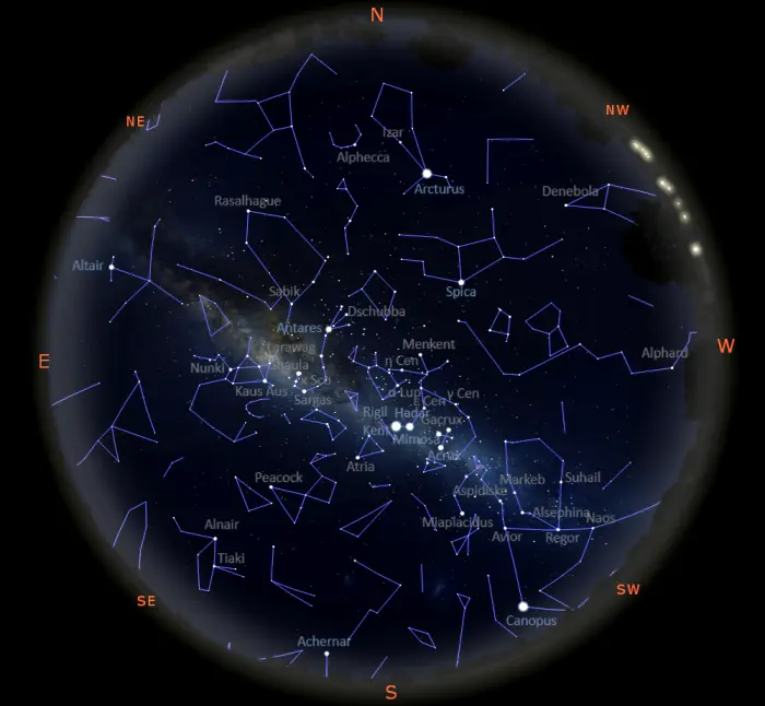 stars in the sky tonight in the southern hemisphere