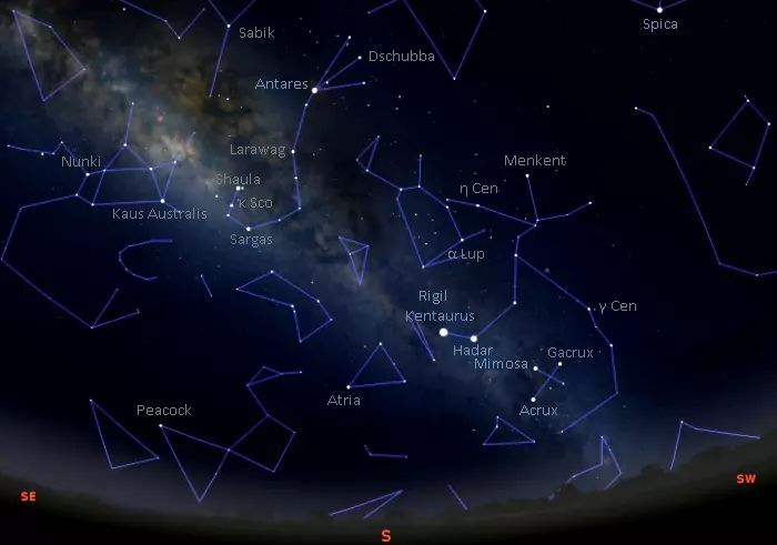 stars visible in the southern sky tonight