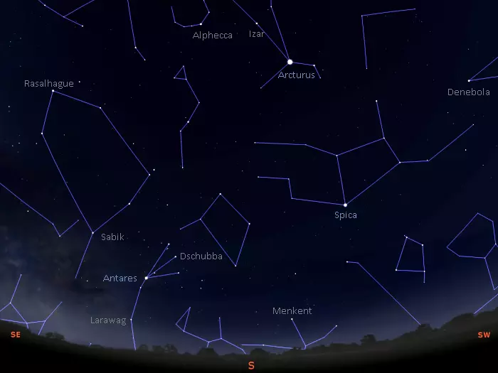 stars in the southern sky tonight