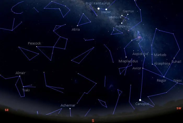 stars visible in the southern sky in the southern hemisphere