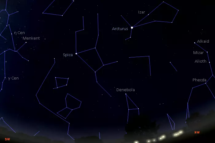 stars visible in the western sky tonight in equatorial latitudes