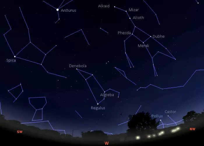 stars in the western sky tonight