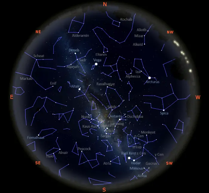 stars in the sky tonight in equatorial latitudes