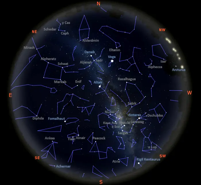 Stars visible tonight from equatorial latitudes