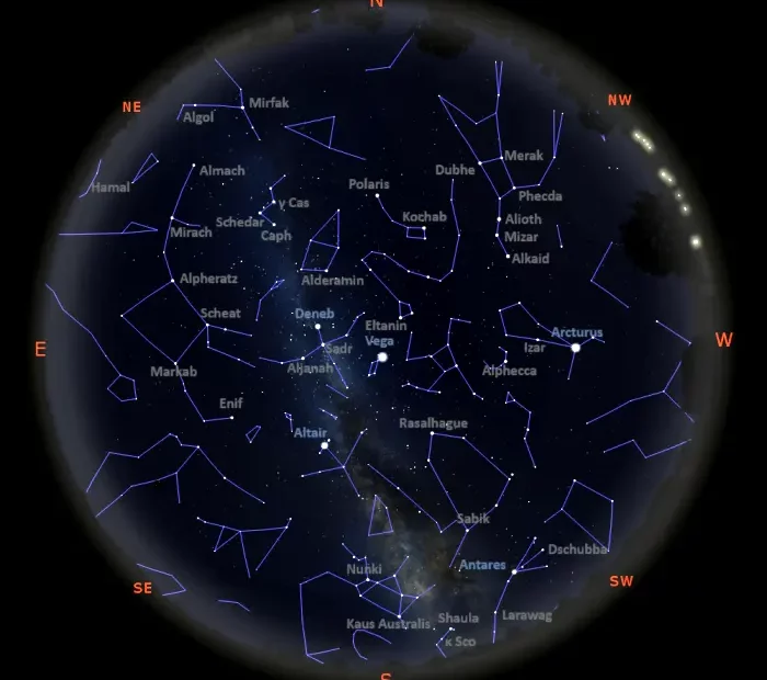Stars visible tonight in the northern hemisphere,stars in the sky tonight