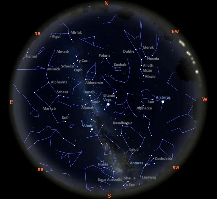 Stars visible tonight in the northern hemisphere,stars in the sky tonight