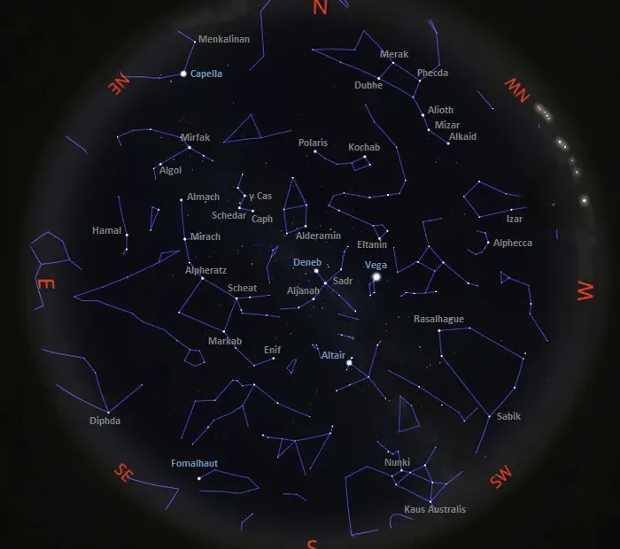 stars in the sky tonight