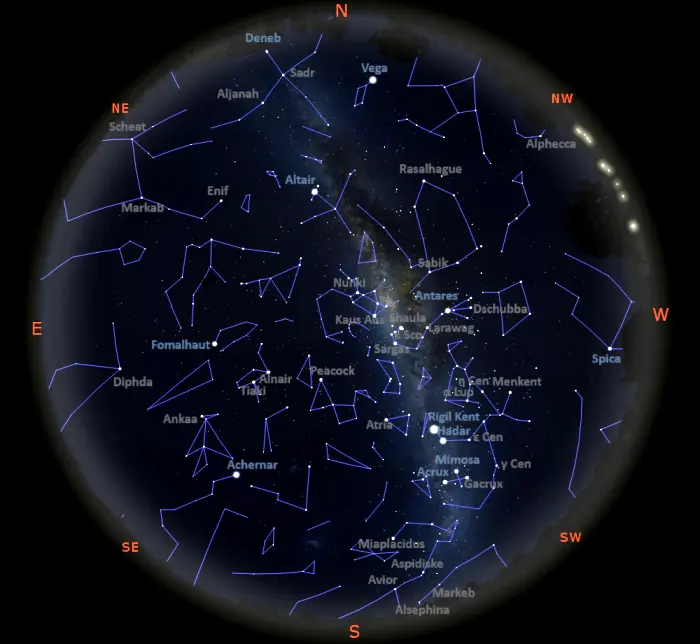Stars visible tonight from the southern hemisphere,night sky tonight southern hemisphere