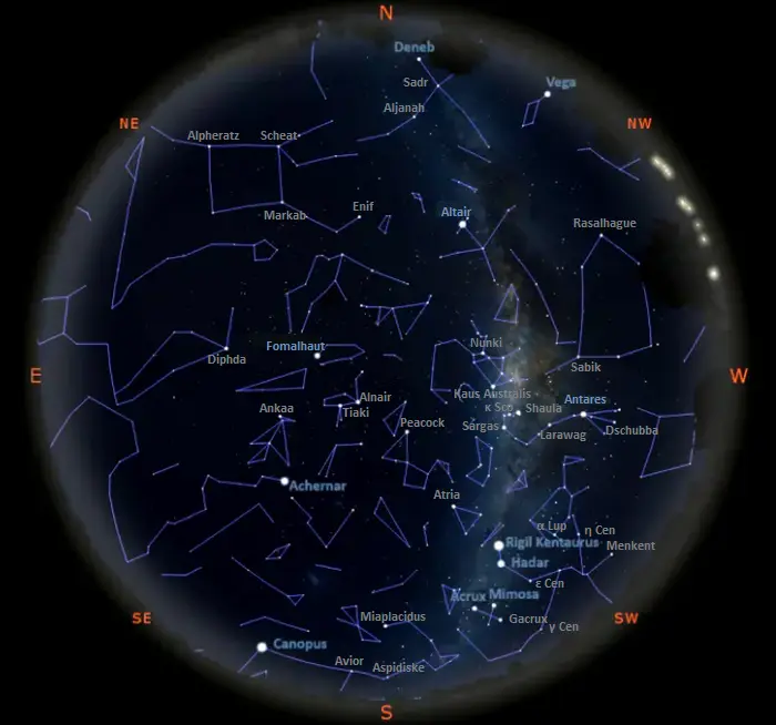 stars in the sky tonight in the southern hemisphere