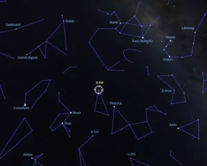 Alpha Indi location | Star Facts