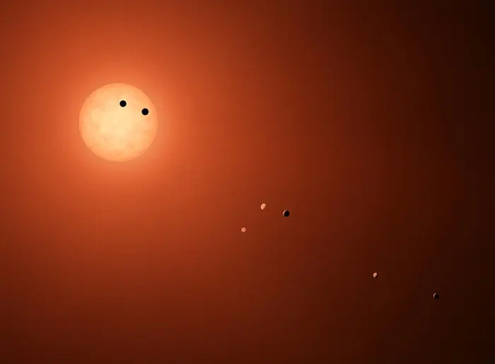 TRAPPIST-1 planetary system,TRAPPIST-1 planets