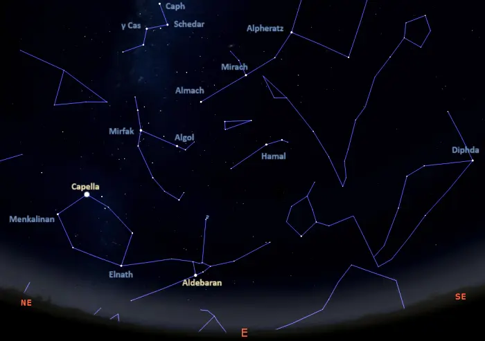 stars visible in the eastern sky
