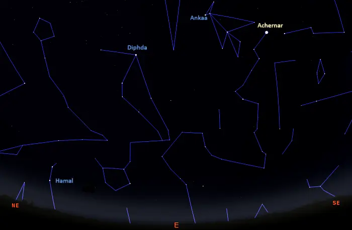Stars visible in the eastern sky tonight from the southern hemisphere