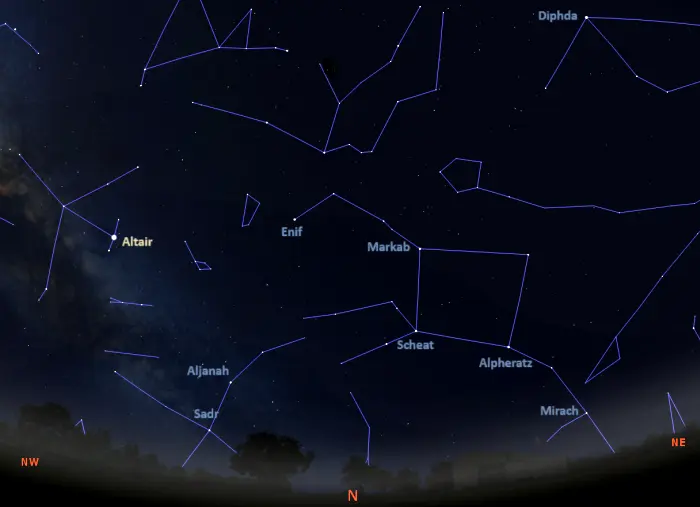 Stars visible in the northern sky tonight in the southern hemisphere