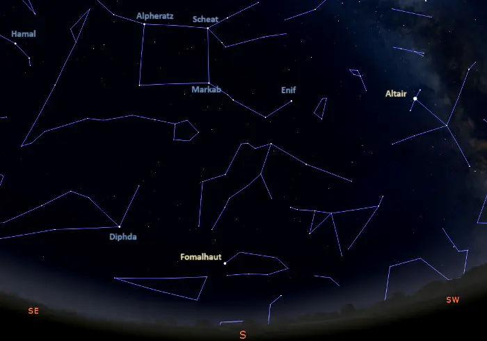 stars visible in the southern sky