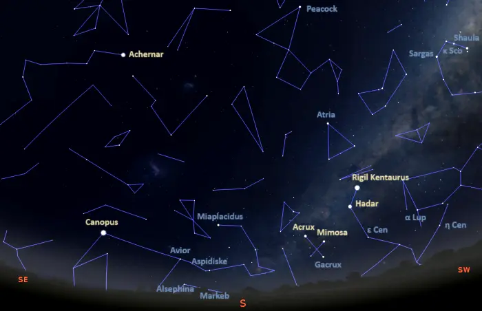 Stars visible in the southern sky tonight from the southern hemisphere, image: Stellarium