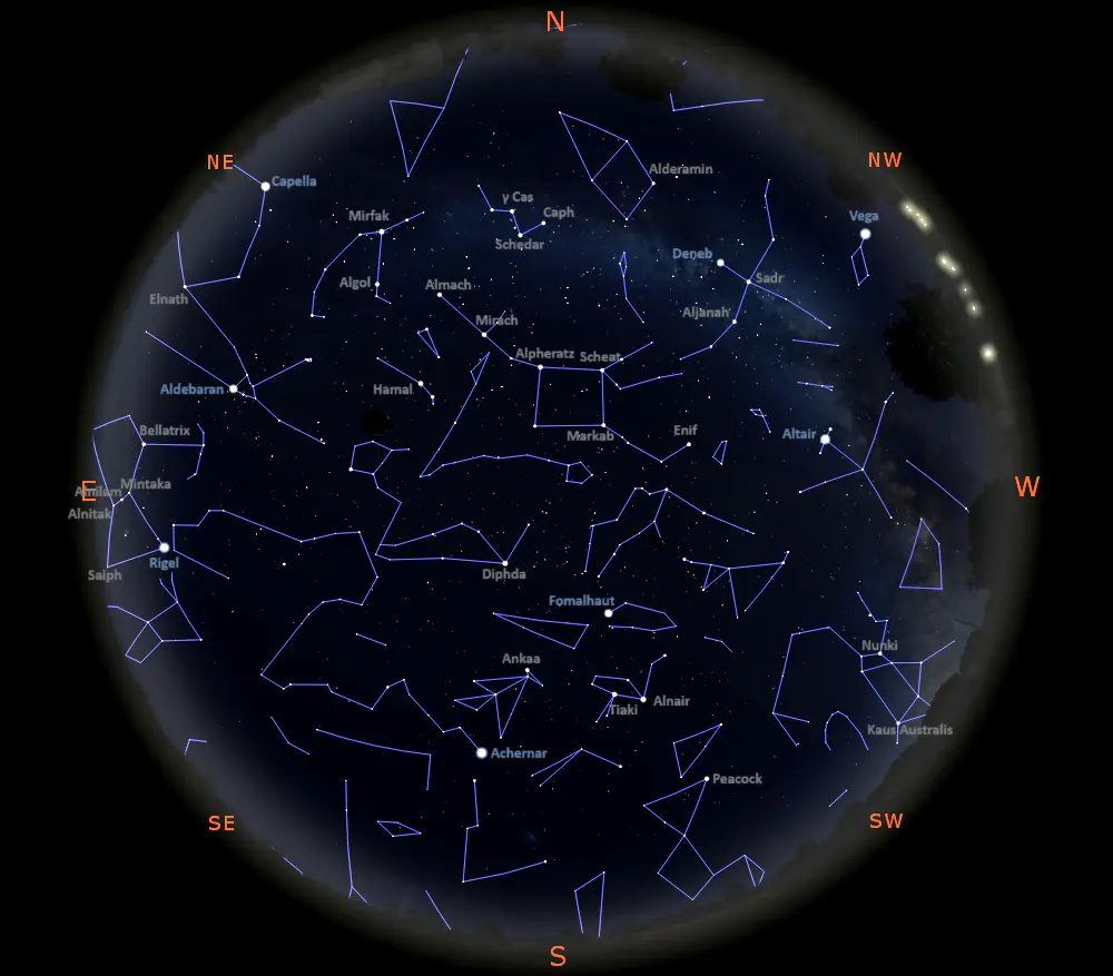 stars visible tonight from equatorial latitudes