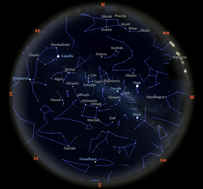 stars visible tonight